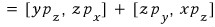 Reduced angular-momentum commutator after the automatically vanishing terms are removed