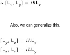 Cyclic angular-momentum commutators summarized as L x with L y, L y with L z, and L z with L x