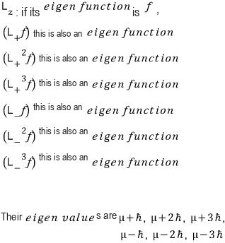 Conclusion that the ladder operators shift the L z eigenvalue by plus or minus hbar