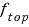 Top state f top for the endpoint condition
