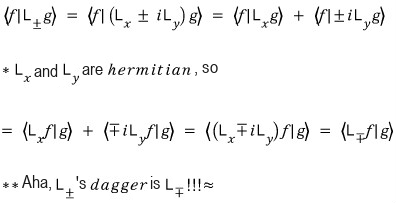 Derivation that L plus dagger equals L minus and vice versa