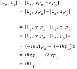 Historical worked commutator whose corrected result is i hbar L y