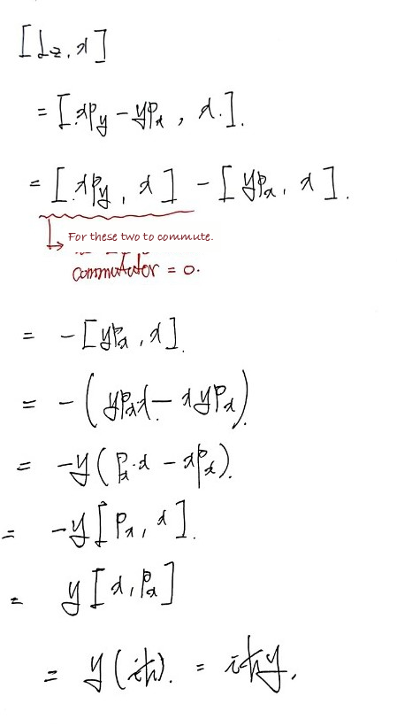 Handwritten derivation of the commutator of L z with x