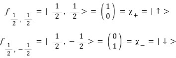 Five equivalent notations used for spin-one-half up and down states