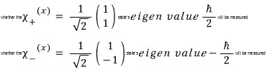 The plus and minus S x eigenstates that may result from an S x measurement