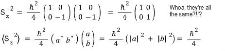 Localized observation that S z squared also gives the same result