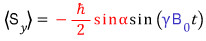 The y component of the spin expectation value oscillating as minus sine of gamma B zero t