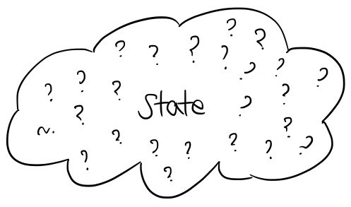 Cloud labeled State surrounded by question marks