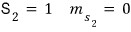 Particle 2 state with s2 equals 1 and m2 equals 0