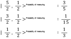 Probabilities 3 over 5, 1 over 15, and 1 over 3 for total J equals 5 over 2, 3 over 2, and 1 over 2