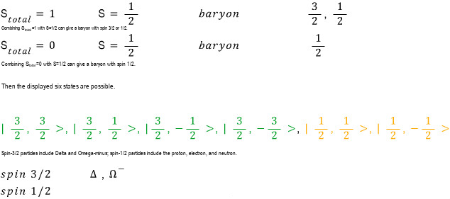 Three spin-1/2 quarks can form baryons with total spin 1/2 or 3/2