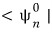 The unperturbed bra angle psi n superscript 0 repeated for the second-order projection