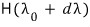 Hamiltonian evaluated at lambda zero plus d lambda