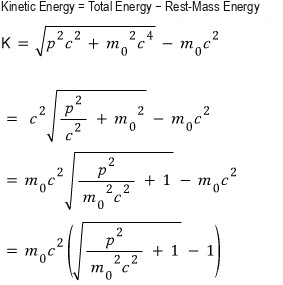 Relativistic kinetic energy written as square root of p squared c squared plus m zero squared c fourth minus m zero c squared