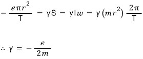 Classical rotating-sphere algebra connecting charge current, angular speed, and spin