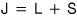 Definition of total angular momentum J equals L plus S