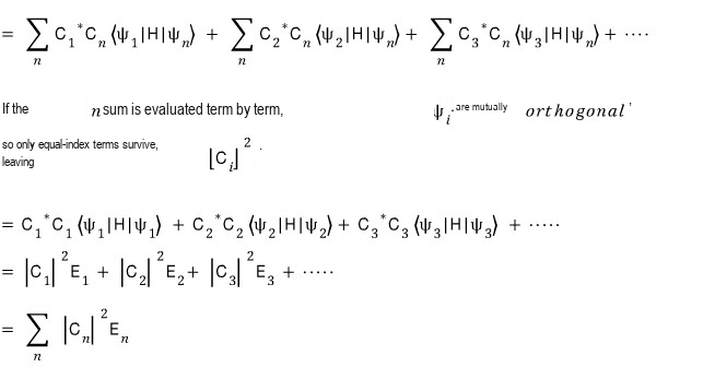 Reduction of the Hamiltonian expectation value to the weighted energy sum over eigenstates