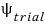 Alternative trial-wavefunction symbol illustrating a less suitable functional family