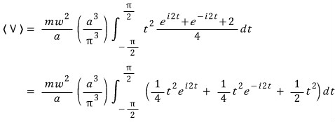Potential integral after replacing cosine squared t by complex exponentials