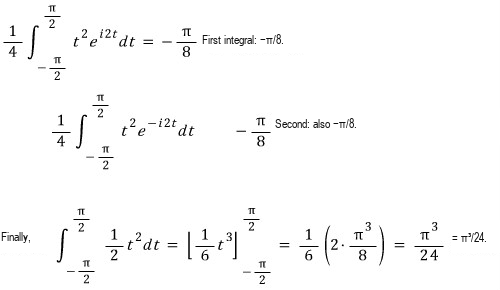 Three component integrals used to evaluate the cosine-squared potential term