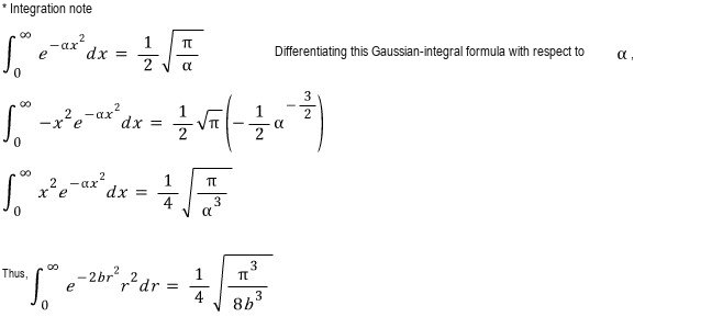 Gaussian radial integral obtained by differentiating the standard Gaussian integral