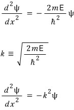 Free-particle Schrödinger equation rewritten as psi double prime equals minus k squared psi