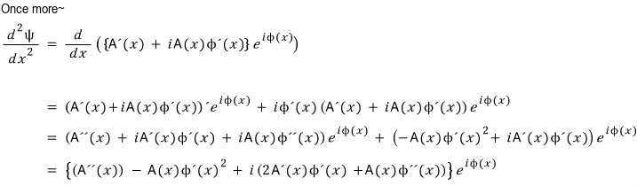 Second derivative separated into real and imaginary contributions
