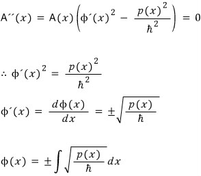 Historical algebra with the dimensionally incorrect square root of p over hbar; corrected beside the image