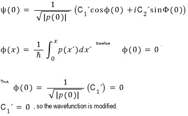 Historical left-wall derivation that mistakenly labels psi of zero as phi of zero; corrected in adjacent native math