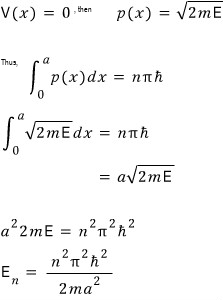 Recovery of the exact infinite-square-well energies from the hard-wall phase condition