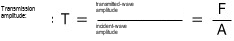 Historical raster calling F over A the transmission T; the native text renames it amplitude t
