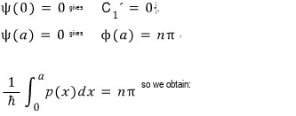 Historical derivation of a single hard-wall phase condition for the shelf problem