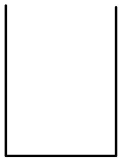 Finite rectangular potential well divided into constant-potential regions