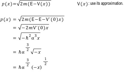 Localized historical allowed-side momentum calculation using the first-order potential