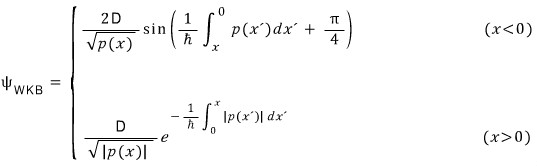 Historical final summary of the oscillatory allowed-side solution connected to the decaying forbidden-side solution