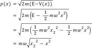Derivation of the harmonic-oscillator classical momentum in terms of the turning point x2