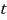Pulse duration t, when the coupling is switched off.