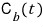 Upper-state amplitude C b as a function of time.