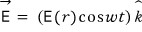 Oscillating electric field with a position-dependent amplitude and a fixed polarization direction.