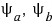 Spatial wavefunctions psi a and psi b for the two unperturbed states.