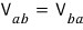Equality of V a b and V b a for the real matrix elements assumed here.