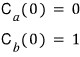 Initial upper-state preparation: C a at time zero is zero and C b at time zero is one.