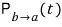 Downward transition probability from state b to state a.