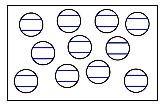 A box packed with atoms, each drawn as a circle with two energy levels