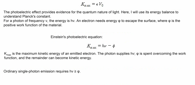 Report explanation connecting photon energy, the metal&rsquo;s work function, and the maximum kinetic energy of an emitted electron.