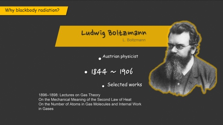 Portrait of Ludwig Boltzmann with biographical notes and selected publications.