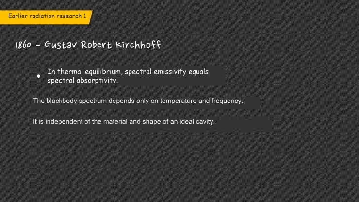 Slide introducing Kirchhoff&rsquo;s relation between thermal emission and absorption.