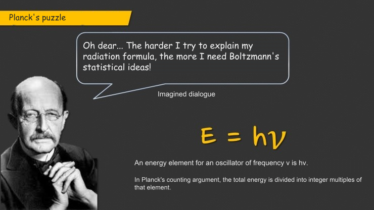 Imagined Planck dialogue introducing an energy element of size h times the oscillator frequency.