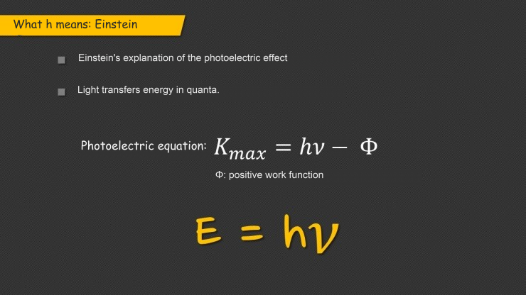 Einstein interpretation slide connecting one photon&rsquo;s energy with the work function and electron kinetic energy.