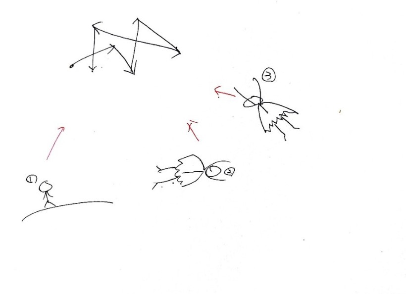 Picture from the original notes